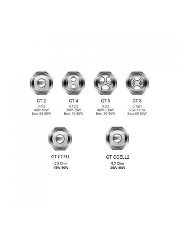 Vaporesso GT Replacement Coils, 3 Pack